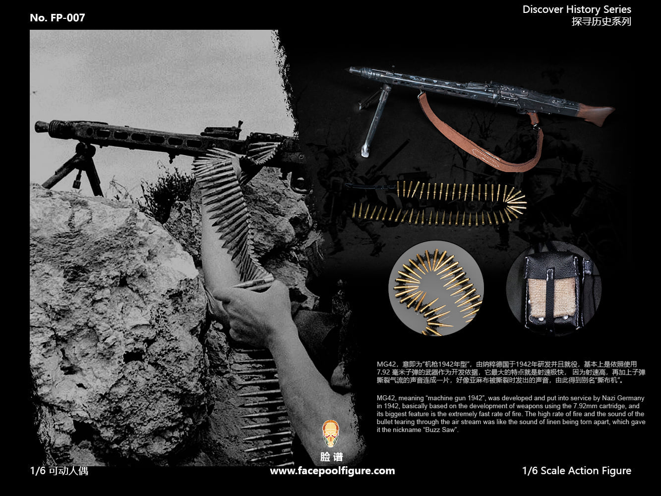 Discover History Series Mg42 Machine Gunner At Ardennes