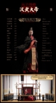 WanTang 1/6 Legend of the Emperor First Season, The Great Emperor of Han - Liu Che Imperial Room Edition (HT-TZ-01HanWu)